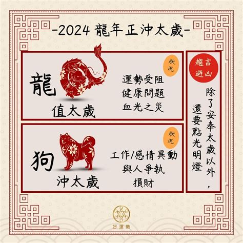 正沖|今年犯太歲生肖超攻略：2024龍年安太歲時間、費用。